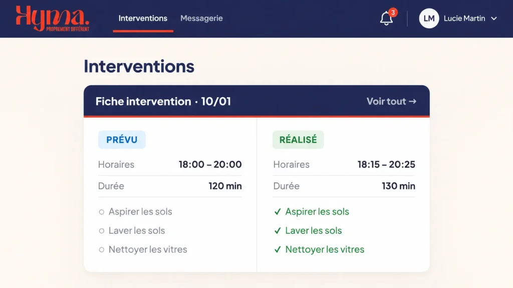 Fiche d'intervention HYMA comparant les horaires et les tâches prévus et réalisés